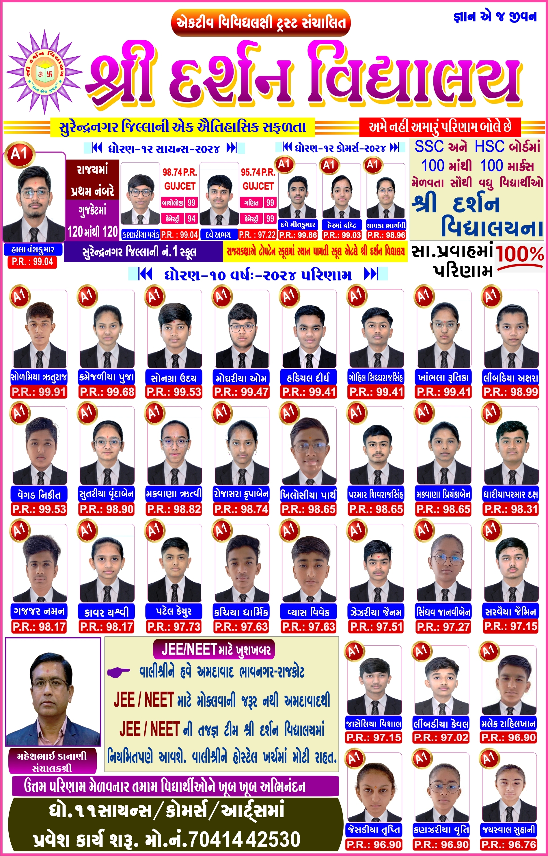 RESULT-2024
